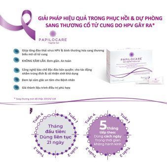 papilocare 21 ống